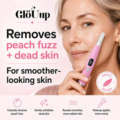 GlöUup MenoShave Max